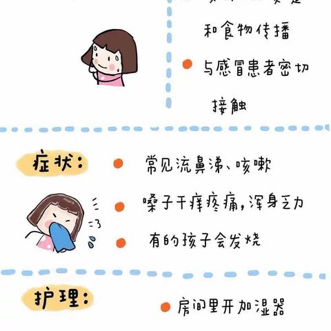 【卫生保健】“秋季传染病 预防我先行”——巴桂苑幼儿园秋季传染病预防温馨提示