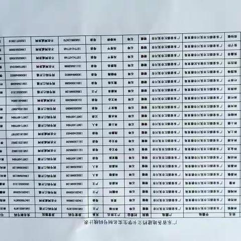 石埠村委会建档立卡学生号码统计表