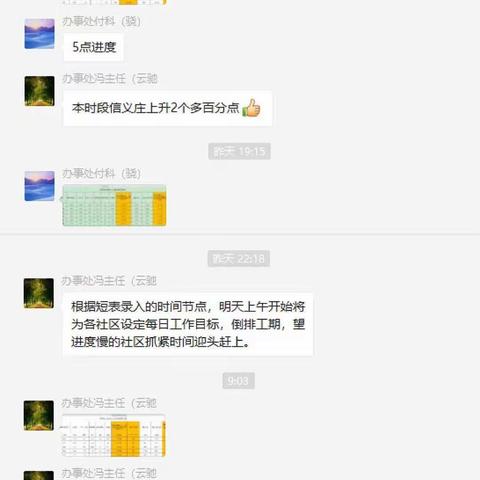 “七人普”短表正式登记工作纪实