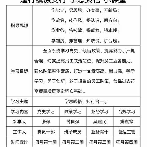 镇原支行学思践悟小课堂学习教育方案