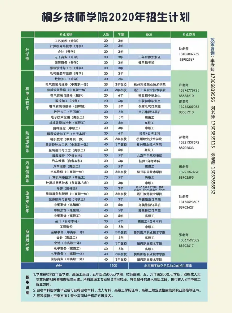 桐乡技师学院2020年招生简章