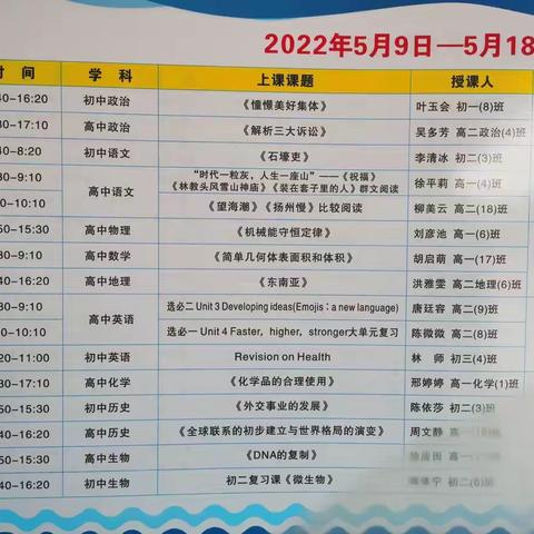 师徒结对促成长 汇报课堂展风采——高中语文组师徒结对徒弟汇报课活动纪实
