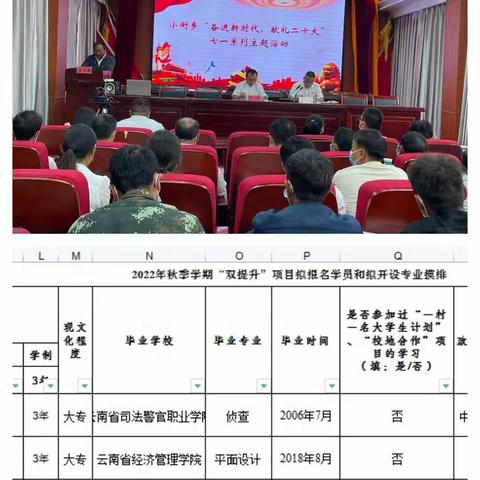 小街乡“多措并举” 让村组干部管理有章有制