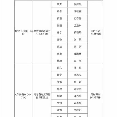 名师汇之2020 年高考命题趋势与备考策略分析会圆满举办