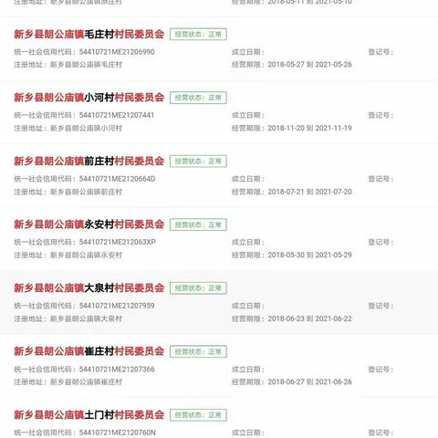 各单位统一社会信用代码