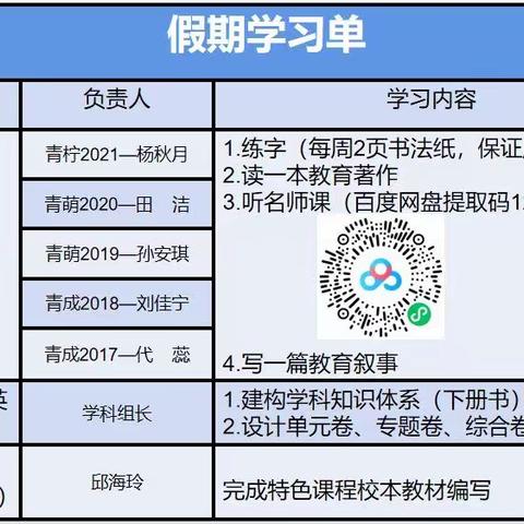 假期学习共成长 专业引领促提升——长沈路学校小学部寒假教师学习篇