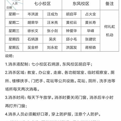 消毒护校园，爱心暖意浓——乐平市第七小学消杀工作纪实