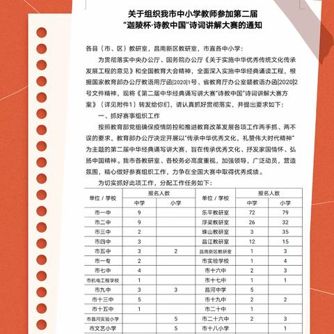 暑假，像荷一样生长——乐平七小王茜暑假学习生活纪实