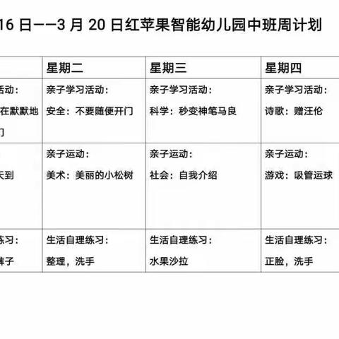 红苹果智能园延学不延育，3月20号爱的陪伴——数学《数字毛毛虫》➕美术《漂亮的橘皮画》+生活劳动《系鞋带》