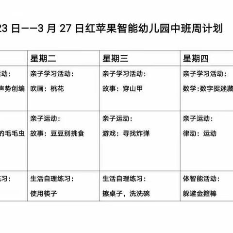 红苹果智能园延学不延育，3月26号爱的陪伴——数学《数字游戏》➕音乐律动《运动》+体智能《躲避金箍棒》