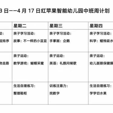 红苹果智能园延学不延育，4月17号爱的陪伴——读古诗：《春夜喜雨》➕手工《万花筒》+体智能：《小鸡吊食》