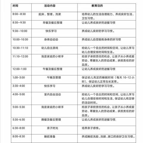 红苹果智能园延学不延育，4月13号爱的陪伴——数学：《按规律排序》➕音乐《小动物走路》：+体智能活动：《袋鼠跳》