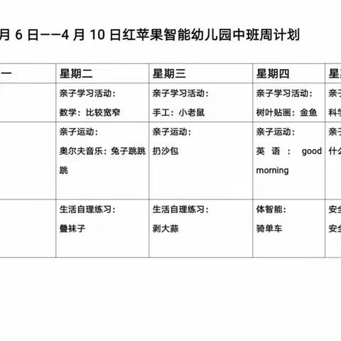 红苹果智能园延学不延育，4月9号爱的陪伴——树叶贴：《金鱼》➕英语儿歌《早上》：+体智能活动：《骑单车》