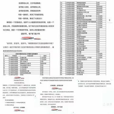 沐浴书香 快乐成长——迁安市第四实验小学三年级《稻草人》导读纪实