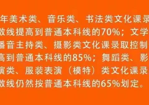 大部分院校按照综合分录取，你的文化分够吗？