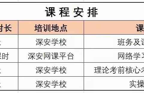 深安学校​2020年3月10日（第四期-初级/中级）消防设施操作员开班通知