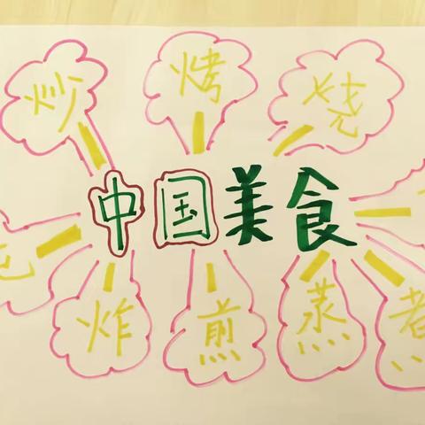 《中国美食》——“美食小当家”                         二（3）班实践活动