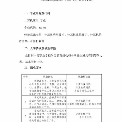 信宜市丁堡职业高级中学计算机应用专业人才培养方案