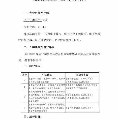 信宜市丁堡职业高级中学电子技术应用专业人才培养方案