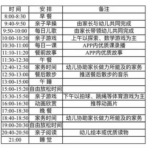 停课不停学 2020年3月23日 星期三