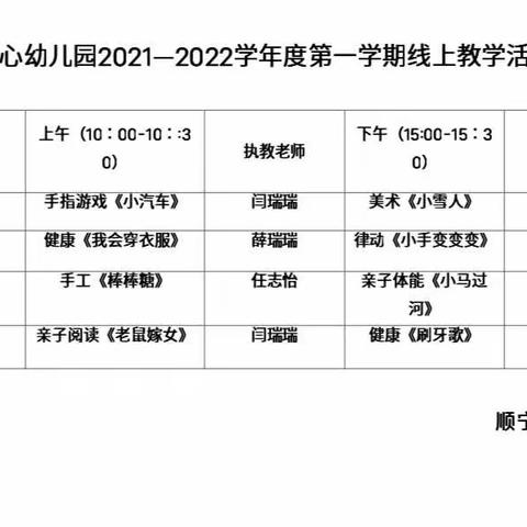 志丹县顺宁镇中心幼儿园小班“停课不停学，成长不延期” 活动纪实