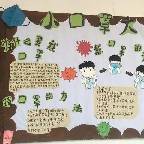 淮阳第二实验小学附属幼儿园教师环创布置