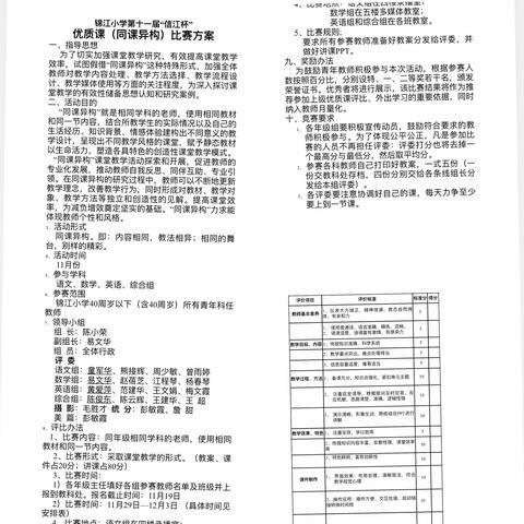 中流击水正当其时，百尺竿头更进一步。——记锦江小学第十一届“信江杯”优质课（同课异构）比赛。