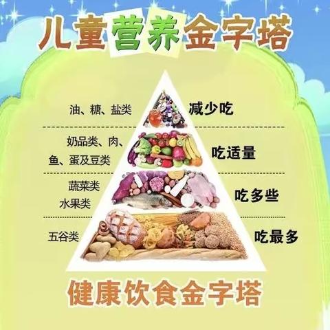 【三抓三促进行时】美好“食”光，“营养相伴——马集镇马集中心幼儿园宣讲活动