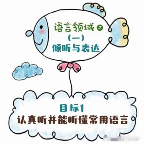 《3-6岁儿童学习与发展指南》 语言领域之倾听与表达（大班）