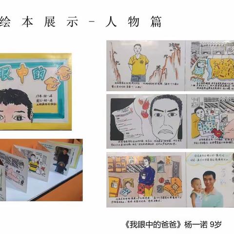 王扬美校少儿部大型系列公益活动“端午情画”书画作品展——永盛名邸旗舰店展区