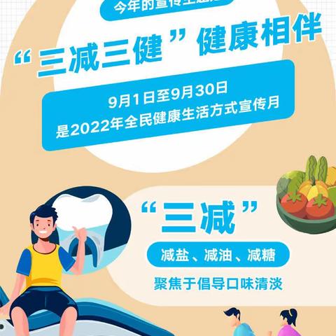 2022年全民健康生活方式日：“三减三健”健康相伴