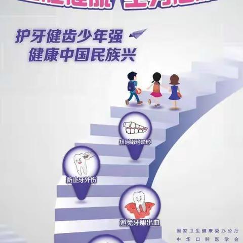 2022年全国爱牙日：口腔健康 全身健康 （护牙健齿少年强 健康中国民族兴）