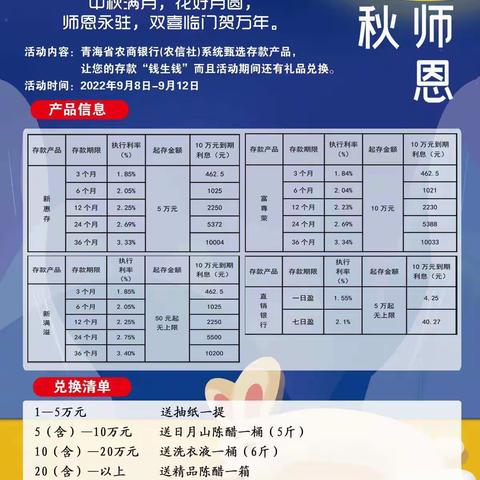疫情路上农信人