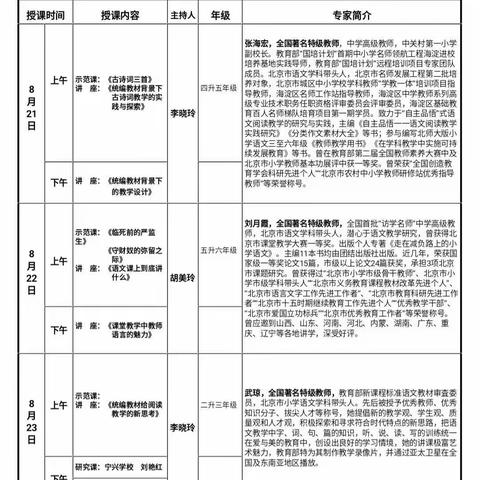 荷风送香气        竹露滴清响——中阳县2019年小学语文教师暑期培训