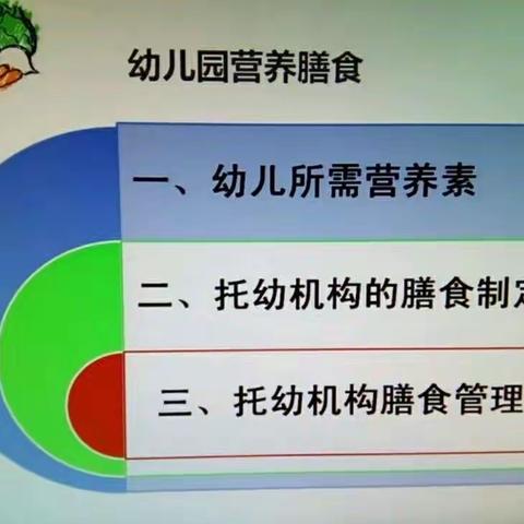 科学膳食，均衡营养——涪陵区杰夫天籁城幼儿园开展《幼儿营养膳食知识讲座》