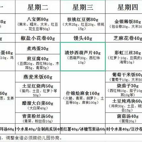 北川幼儿园小四班第五周活动展示