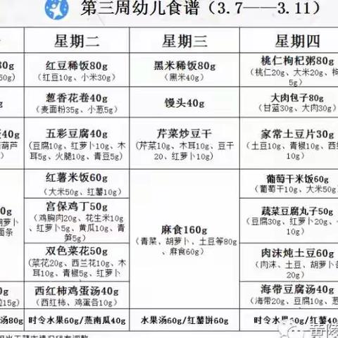 🍃北川幼儿园🍃第三周大二班活动展示