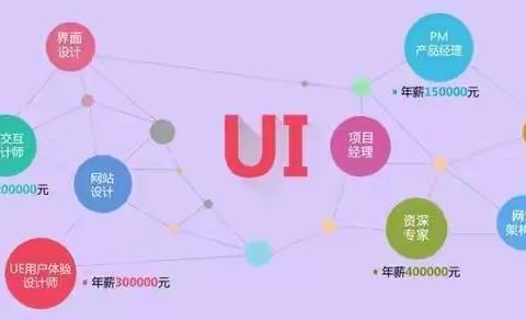 计算机应用UI设计专业——学校特色专业