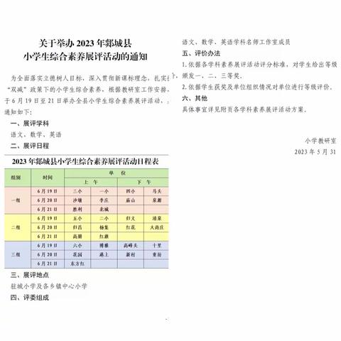 素养展风采，活动促成长——记郯城县沙墩小学学生综合素养展评活动