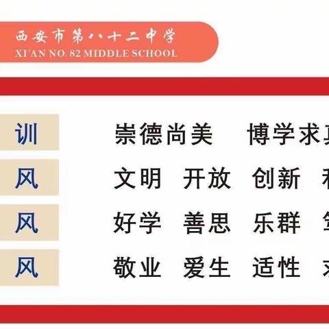 【碑林教育】百日誓师凌云志，奋楫扬帆正当时——西安市第八十二中学高2022届高考誓师大会