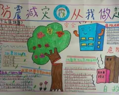 蓝精灵幼儿园大班——防震减灾演练活动