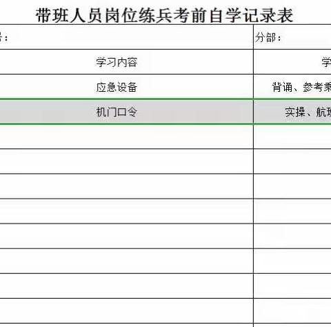 北京分公司客舱部岗位练兵考评员考核指导