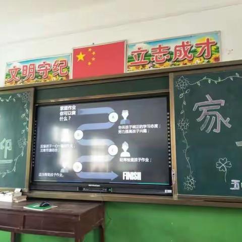 家校合作，共筑未来！