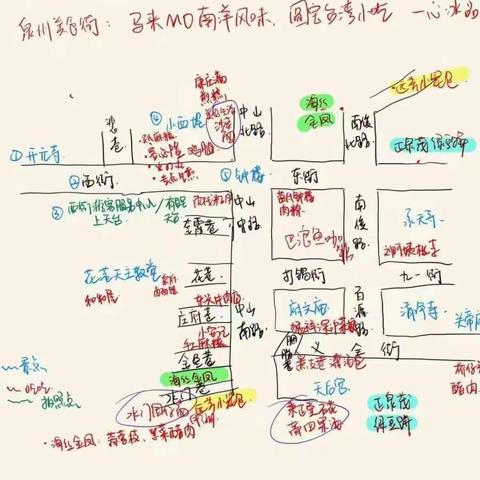 我的春节泉州之旅