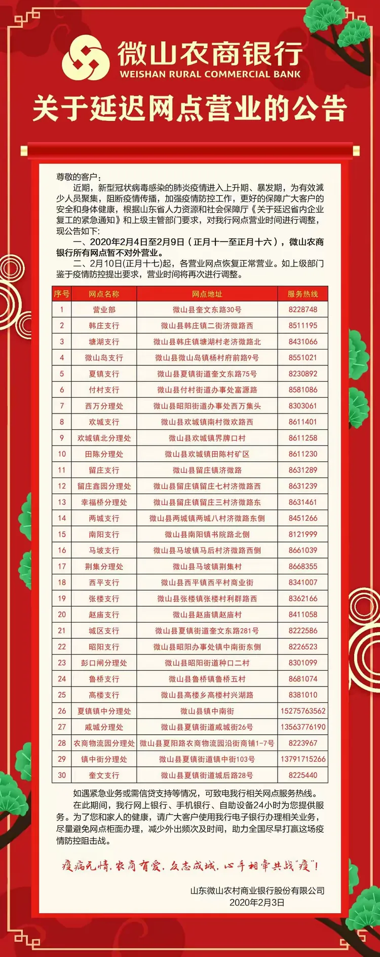 四、2020年2月3日至2月9日(正月初十至正月十六),微山农商银行所有网点不对外营业。在此期间,我