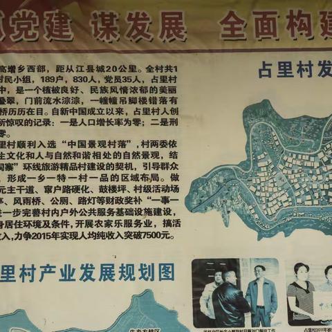 贵州占里村掠影