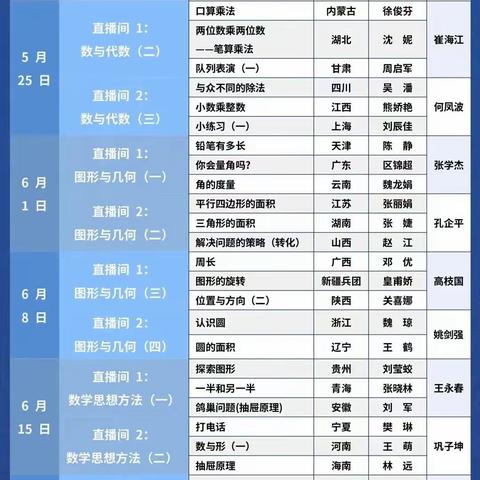 观摩学习促成长，且行且思共芬芳——中国教育学会2023年度课堂教学展示与观摩培训活动