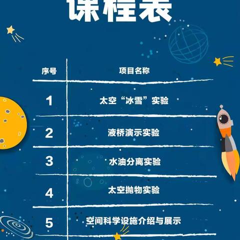 [榆树市五棵树镇小学校·学习篇]探索宇宙的奥秘——天宫课堂第二课