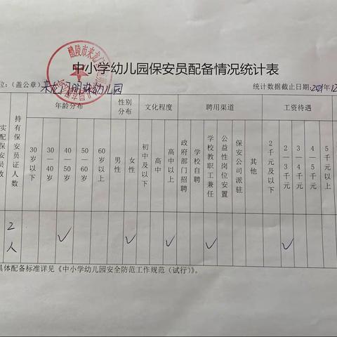 来龙门明珠幼儿园安全防范达标统计表