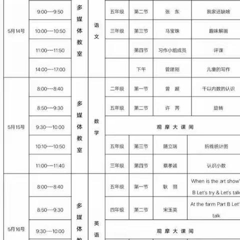 曲阜市小学英语听说课专题研讨会